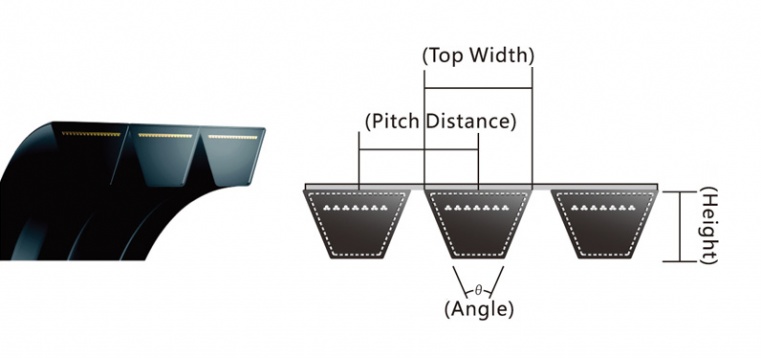 BANDED CLASSICAL V-BELT